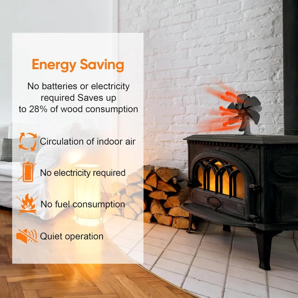 Wood Stove Fan